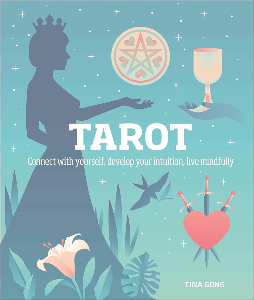 A silhouette of a woman with various images from the Tarot Cards on a teal colored background